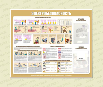 С22 Стенд электробезопасность (1200х1000 мм, пластик ПВХ 3 мм, алюминиевый багет серебряного цвета) - Стенды - Стенды по электробезопасности - ohrana.inoy.org