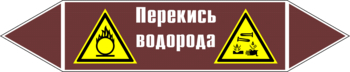 Маркировка трубопровода "перекись водорода" (пленка, 252х52 мм) - Маркировка трубопроводов - Маркировки трубопроводов "ЖИДКОСТЬ" - ohrana.inoy.org