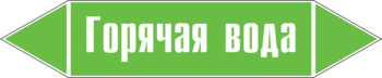 Маркировка трубопровода "горячая вода" (пленка, 252х52 мм) - Маркировка трубопроводов - Маркировки трубопроводов "ВОДА" - ohrana.inoy.org