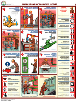 ПС10 Безопасная эксплуатация паровых котлов (бумага, А2, 5 листов) - Плакаты - Безопасность труда - ohrana.inoy.org