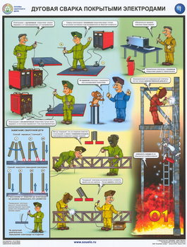 ПС39 Дуговая сварка покрытыми электродами (ламинированная бумага, А2, 3 листа) - Плакаты - Сварочные работы - ohrana.inoy.org
