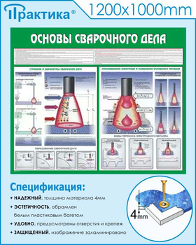 C35 Стенд основы сварочного дела (1200х1000 мм, пластик ПВХ 3 мм, Прямая печать на пластик) - Стенды - Тематические стенды - ohrana.inoy.org